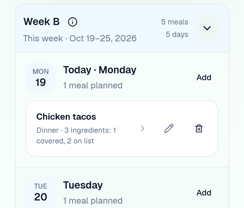 KartBite meal plan for this week, with chicken tacos planned for Monday